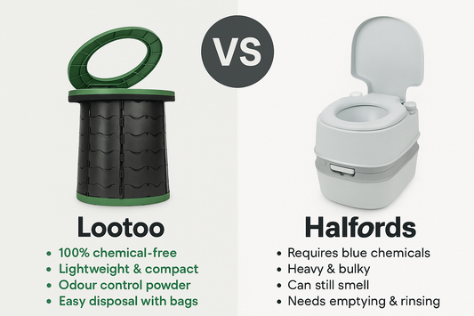 Looking for a Camping Toilet at Halfords? Here’s a Better, Cleaner Alternative